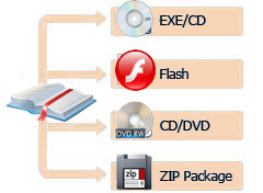 FlipBook publishing 3D FlippingBook 3D publishing - FlippingBook maker 3D