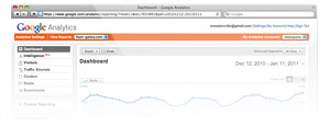 Result Tracking and Reporting - FlippingBook creator 3D Result Tracking and Reporting - FlippingBook creator 3D